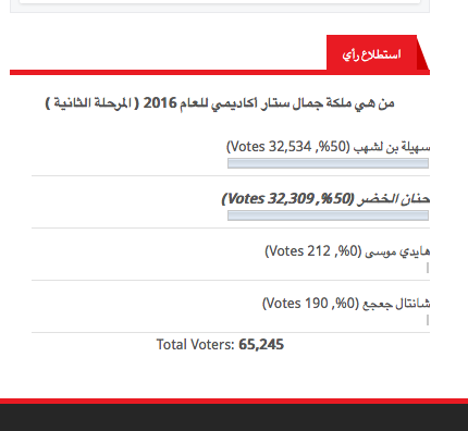 sarita00702's tweet photo. صوتواحنان فقدت آلصدارة في خبر عاجل
#HananeElKhader
#مباقيش_زيدهم_هادشي_ما_يكفيهم
#تحيه_خضراويه_للماباقيش https://t.co/5JqNQIk0kY