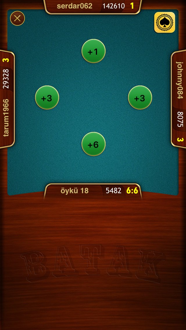 fatotopcuoglu's tweet photo. Batak Online'da oyunu kazandım! Oyun ücretsiz, sen de gel. @adikus_games https://t.co/E7WKGFMTgs https://t.co/2iLj1qb4E7