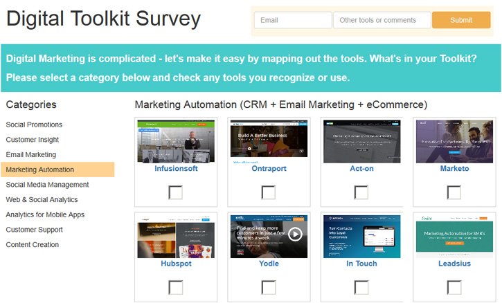 Answer the Digital Toolkit Survey - giantstep.ca/marketing-tool… - What's in your toolkit? #MarketingTools #marketing