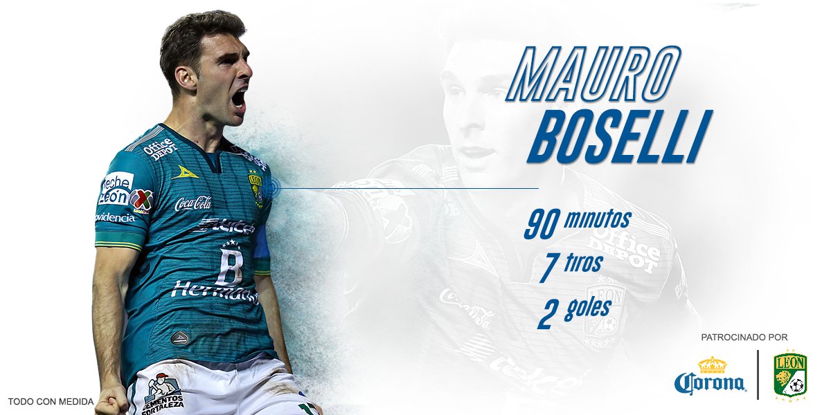 Corona_Futbol's tweet photo. Marcó dos y fue pieza clave en el triunfo de @clubleonfc. RT si Boselli es la #FiguraCorona de la semana. https://t.co/zOXM0qun7D