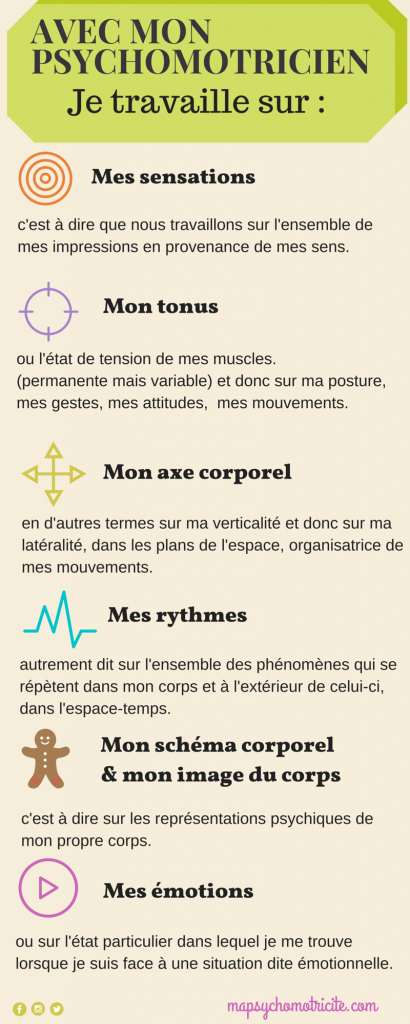 MaissiatVero's tweet photo. site d'infographies sur la #psychomotricité #psychomotriciens
https://t.co/VMm2wBUaqy https://t.co/kOEe9buTNY