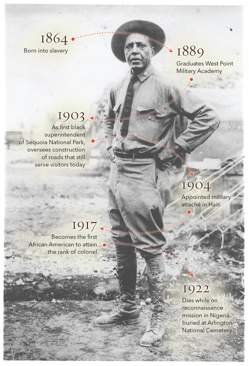 LANLT's tweet photo. Born into slavery Charles Young became the 1st black superintendant of Sequoia National Park https://t.co/AWKf4zRQYs https://t.co/wSzGhM0azd