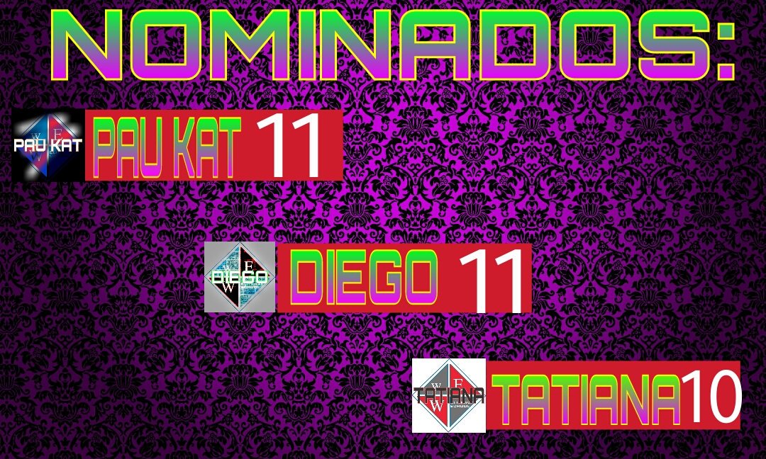 RBDeldesafio's tweet photo. ⛋#RBD2x8⛋

Nominados:
Eloy: 9
Kevin: 9
Sara: 4
Sonia: 1
Noemi: 0
Paola y Petra: Delegadas https://t.co/Yb7aI005v2