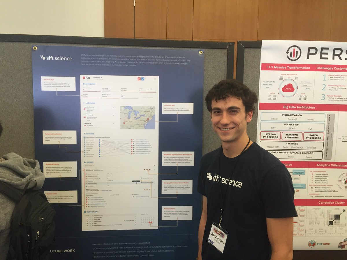 GetSift's tweet photo. Visit us @ #wsdm2016 industry day poster session 2 learn how we fuse human intuition + #machinelearning predictions https://t.co/fxqxtIywOg