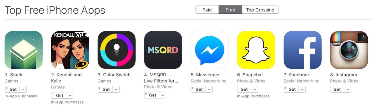 MSQRD is the top free iOS app in the USA. The TOP-1 app in 50+ countries! #msqrd
appsto.re/us/qQMF_.i