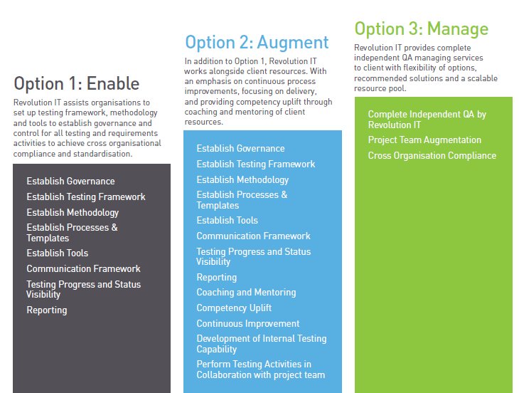 RevITOnline's tweet image. We recommend keeping #testingprojects separate from #software vendors or systems integrators ow.ly/YuQfF