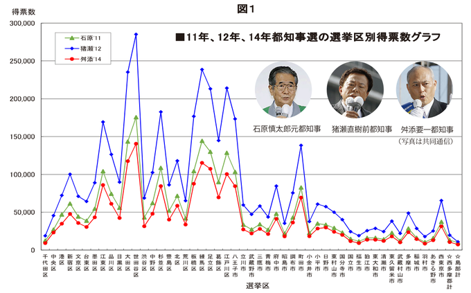 Twitterで画像を見る