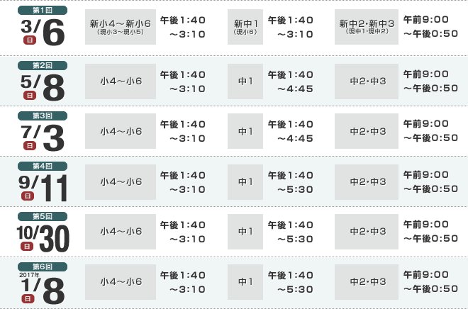 馬渕教室 高校受験コース 大阪・奈良・京都】 2016年度 第1回 3/6(日
