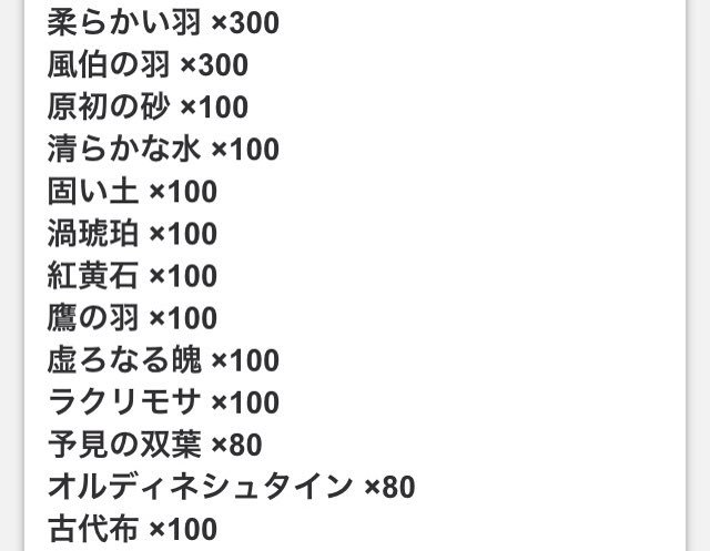 が V Twitter グラブルのストーリー半額のうちに十天衆素材集めをオススメする 羽根二つは半額期間にやらなくてもいいと思う T Co 18yh9q7vu0 が V Twitter グラブルのストーリー半額のうちに十天衆素材集めをオススメする 羽根二つは半額期間にやらなくてもいいと思う T Co 18yh9q7vu0