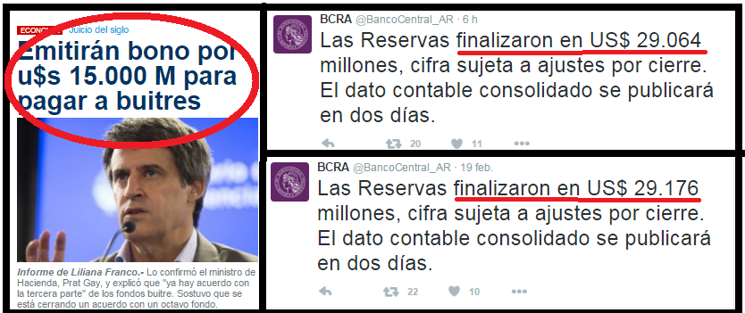 KetuOtero's tweet photo. Hoy perdimos otros 112 palos. ¿Se entiende porque MM y Clarín están apurados para cerrar con los buitres? No cierra. https://t.co/M05Mo7CZ4N