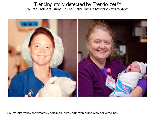 Trendolizer's tweet photo. #Nurse #DeliversBaby Of The Child She Delivered 25 Years Ago #samenurse #Alabama https://t.co/HWqf4LzZrQ https://t.co/hhI4gPfFV1