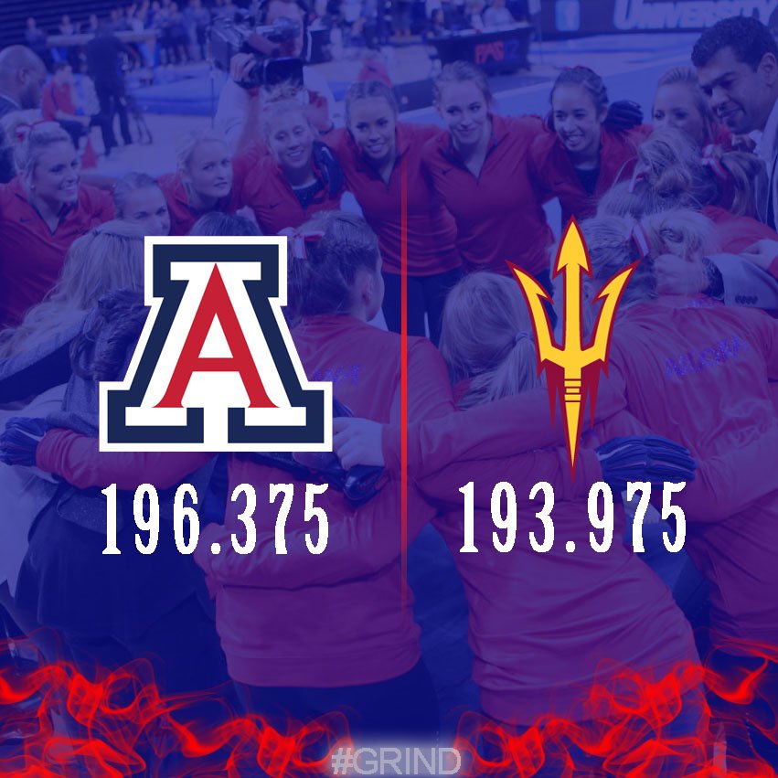 ArizonaGymCats's tweet photo. The GymCats take home a W and a point for the Territorial Cup with a win over the Sun Devils! https://t.co/a79TuNfwJI
