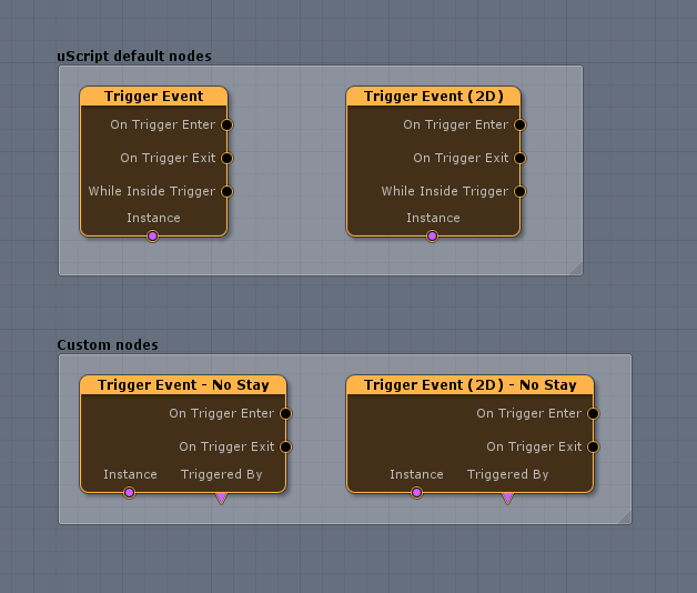 crowbarska's tweet image. Here's my streamlined Trigger Event node for @uScript: uscript.net/forum/viewtopi…
#uScript #Unity #Unity3D #gamedev