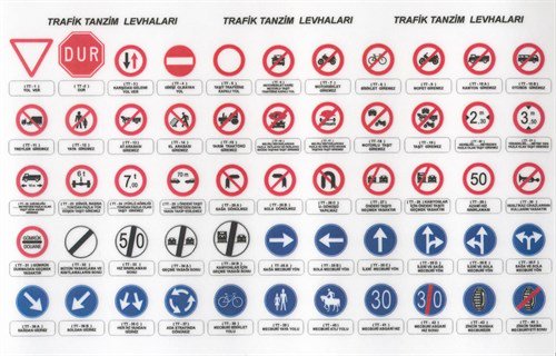 Trafik kurallarına uyalım uymayanları uyaralım