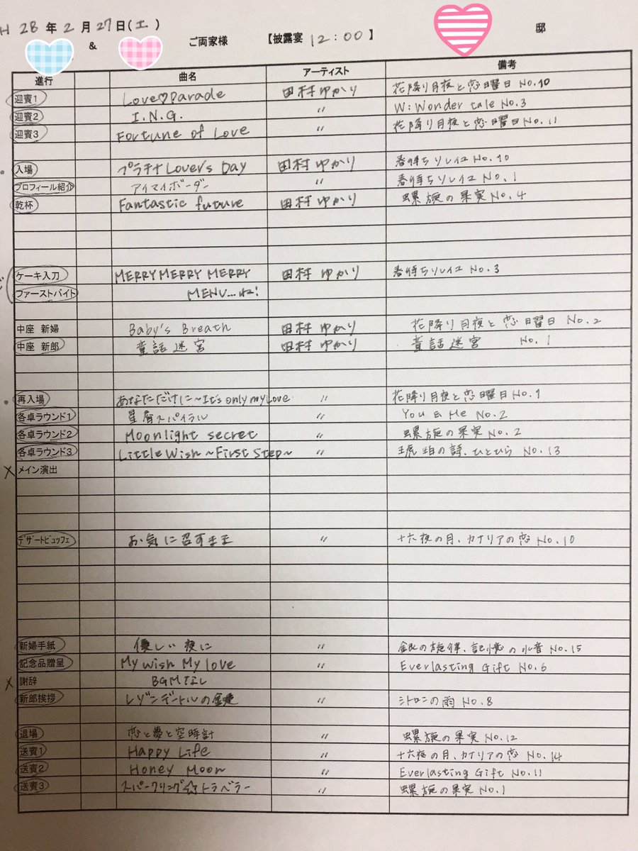 なも A Twitter 2 27の結婚式の披露宴のbgmリスト 全曲ゆかりん ᴗ 旦那の中座以外決めたのほぼ私なんだけど 満足の出来です T Co Jvbzeo3a5m