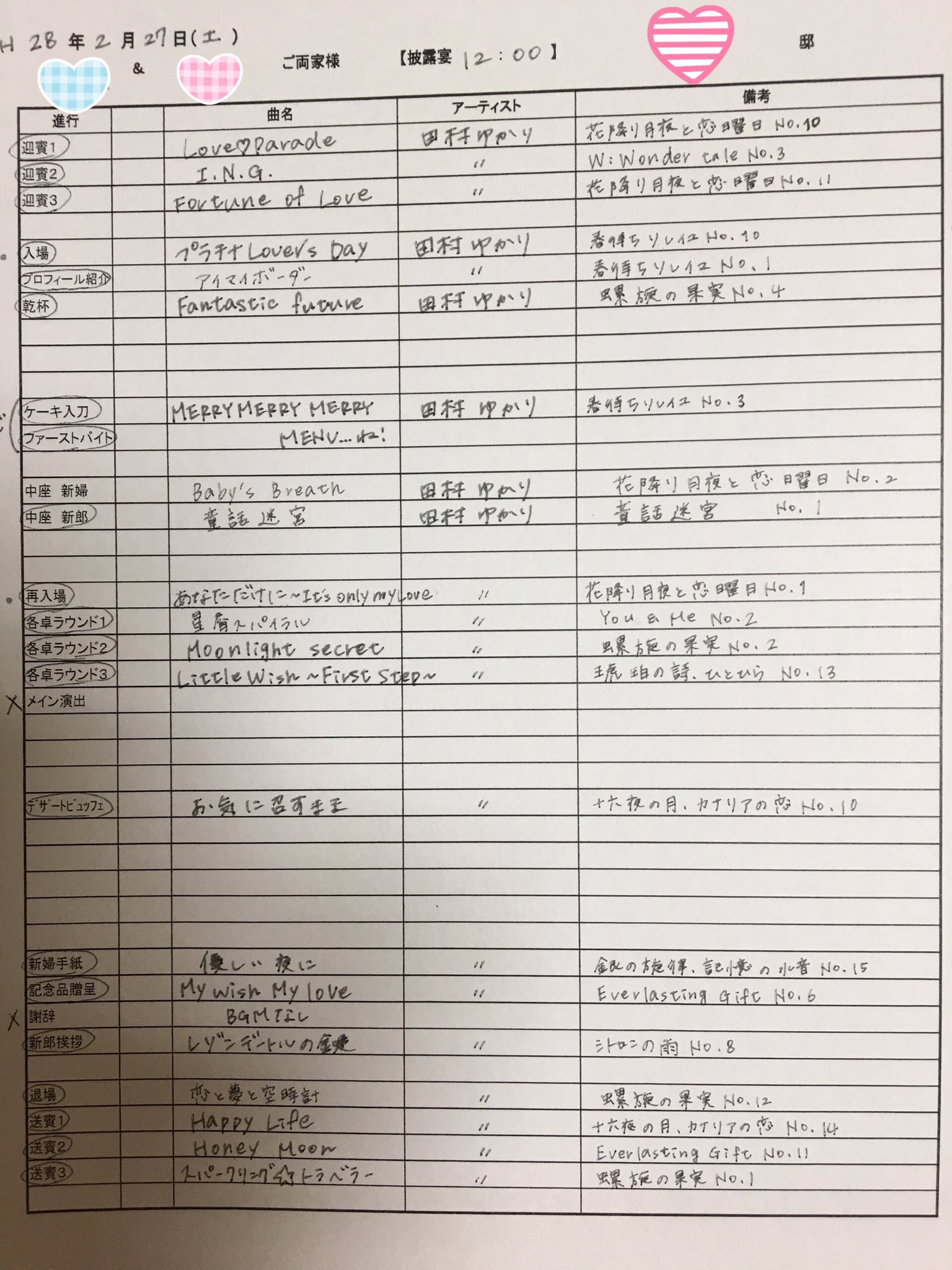 なも A Twitter 2 27の結婚式の披露宴のbgmリスト 全曲ゆかりん ᴗ 旦那の中座以外決めたのほぼ私なんだけど 満足の出来です T Co Jvbzeo3a5m Twitter