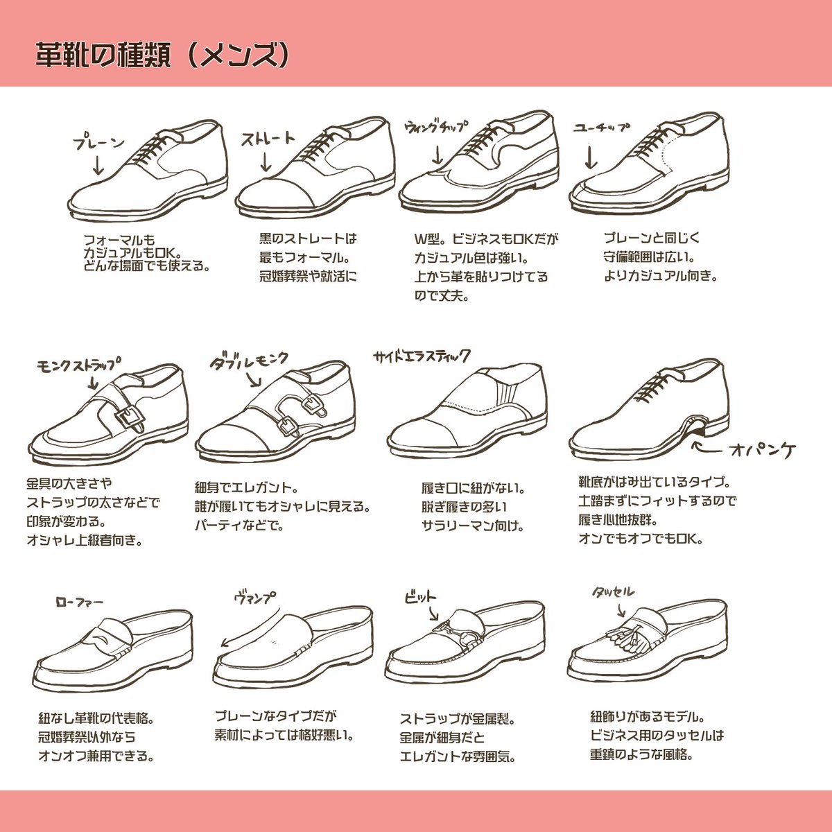 革靴好きな方必見 わかりやすいメンズの素敵な革靴まとめイラストに 眼福 素晴らしすぎる Togetter