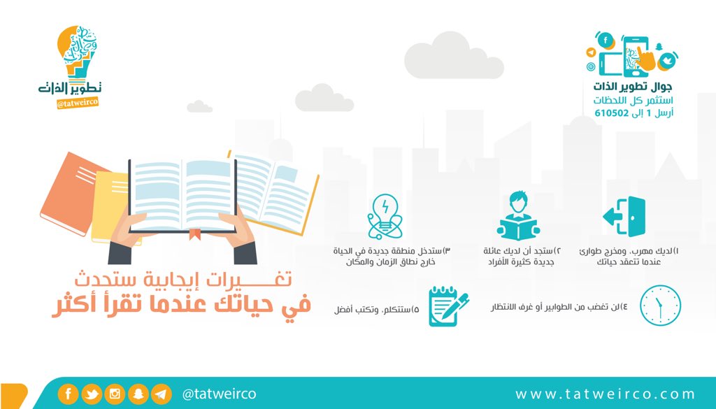 ja7o0ona11's tweet photo. #إقرأ_لتتغير 📖👌🏻✨
#ReadToChange📖👌🏻✨ https://t.co/PuEsdZIyIW