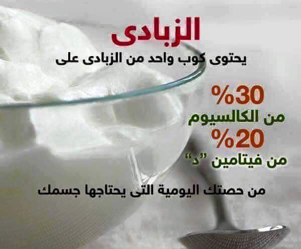 ns_bio_'s tweet photo. هل تعلم؟ https://t.co/iEgsUwRAl2