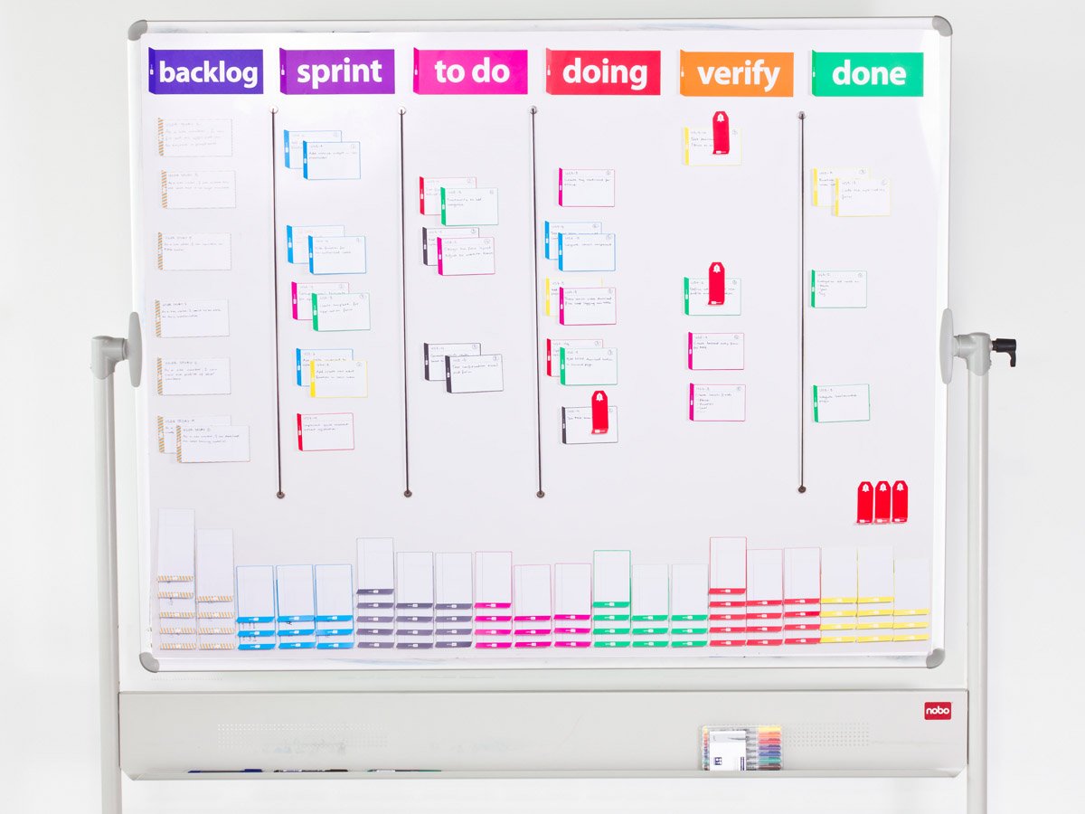 getpatboard's tweet photo. Nothing beats a physical #scrumboard or #taskboard! Better interaction/communication in your scrum team #patboard https://t.co/f0XXPPpDpU