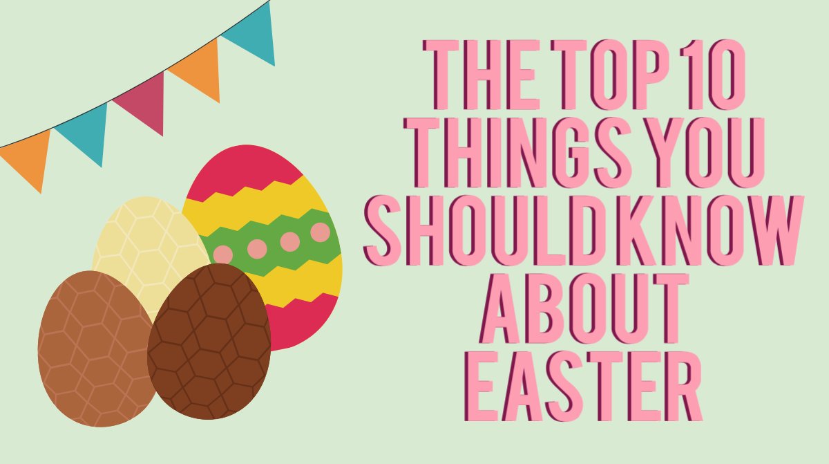 Promotional_UK's tweet photo. NEW #BLOG

The Top 10 Things You Should Know About #Easter 

https://t.co/3jfz6lT6RE

#chocolate #easteregg https://t.co/diiE6pfWXE