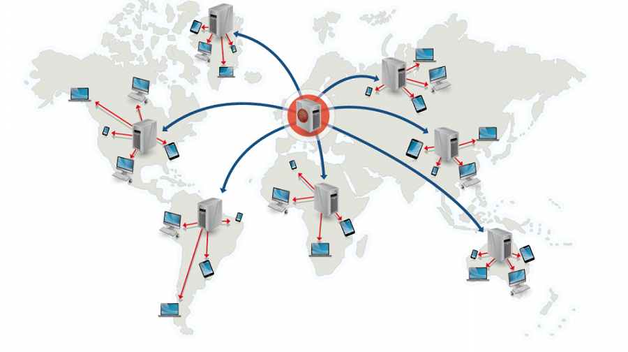 StreamEncoding's tweet image. Yüksek CDN faturaları ödemeye son! bit.ly/1LDHL9l