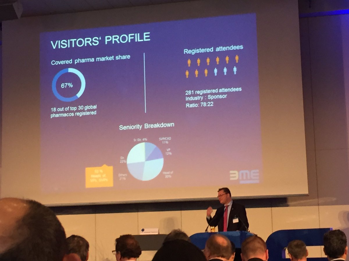 riskmethods1's tweet image. #riskmethods to protect global pharma supply chains @ #BME Global Supply Chain Event #supplychain #RiskManagement