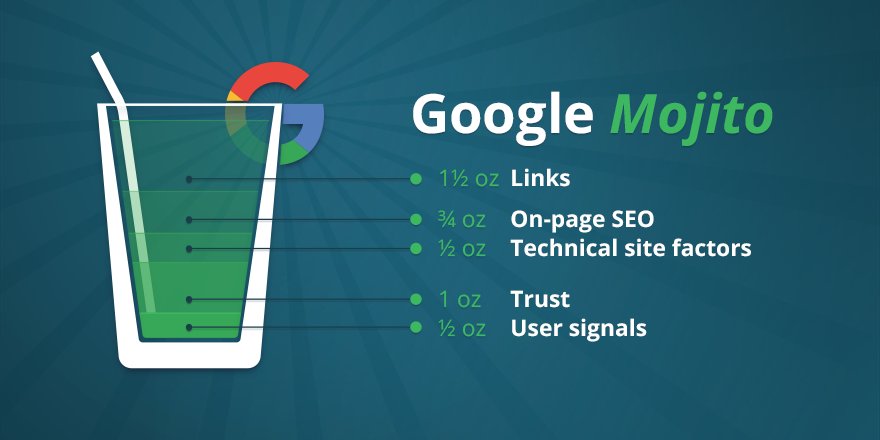 seopowersuite's tweet image. Cheat Sheet: Google&apos;s 13 Top Ranking Factors: link-assistant.com/news/google-ch… #SEO #Google