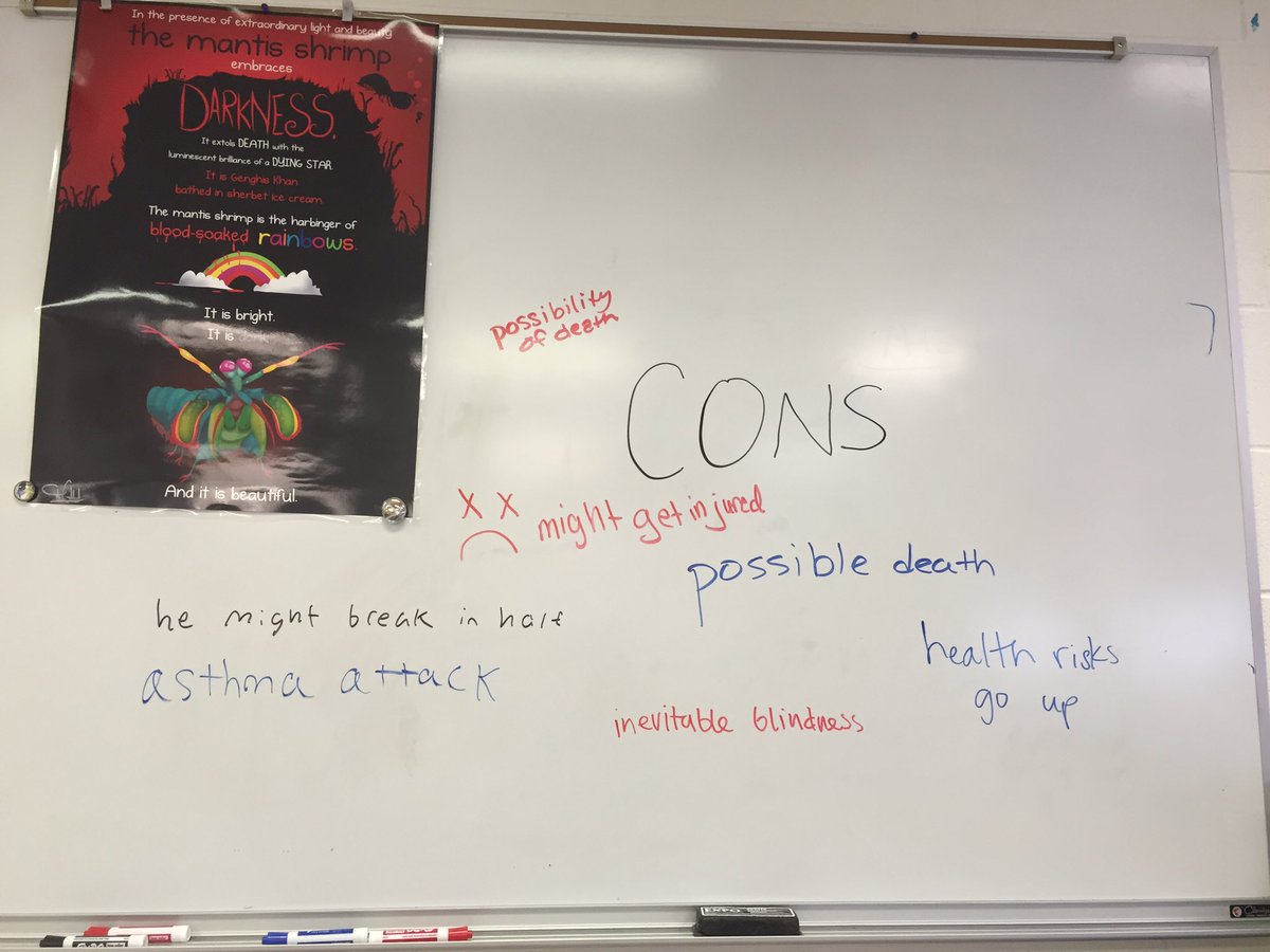 msstern_lhs's tweet photo. #lhsgenetics #ballhr5 To Play or Not to Play? Pros &amp; Cons https://t.co/MTHpsq6yGc
