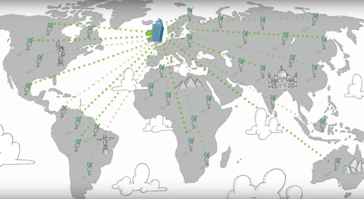 TeleForwarding's tweet photo. Looking for international #freephone numbers for your business? Global availability w/ #UIFN https://t.co/zxHOWZR4ie https://t.co/lFkS6Octat