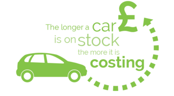 NextGearCap's tweet image. Tomorrow is the big day #PlateChange read about how you can add value to used car stocking bit.ly/NGCvalue