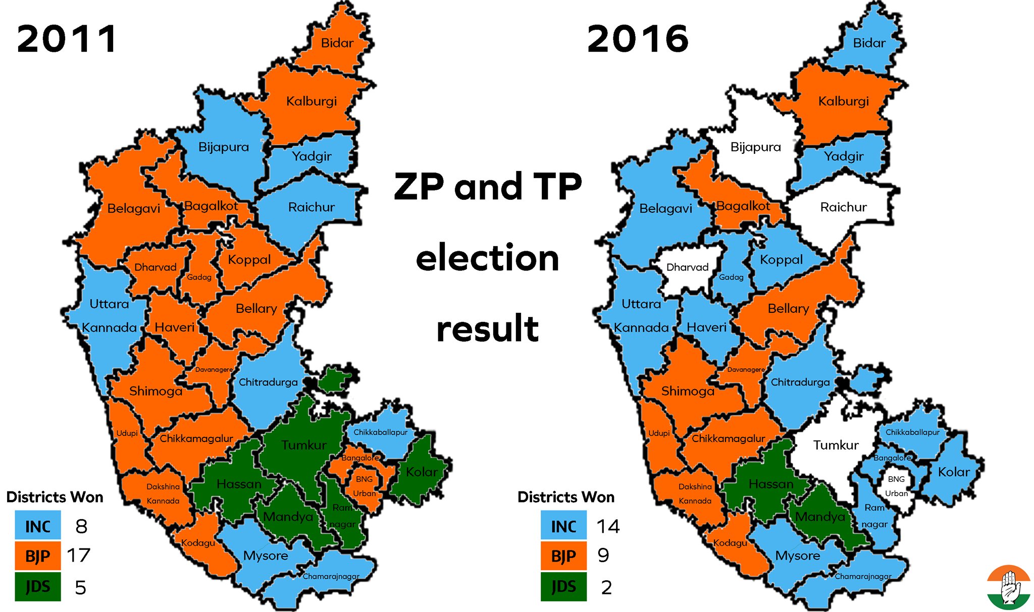 Old Map Of Karnataka Srivatsa On Twitter: "Zp-Tp Map Of Karnataka Old Mysuru & Mumbai K'taka -  Good Performance Hyd-Karnataka - Below Par Coastal - Bjp Holds  Https://T.co/Zhektrwihp" / Twitter