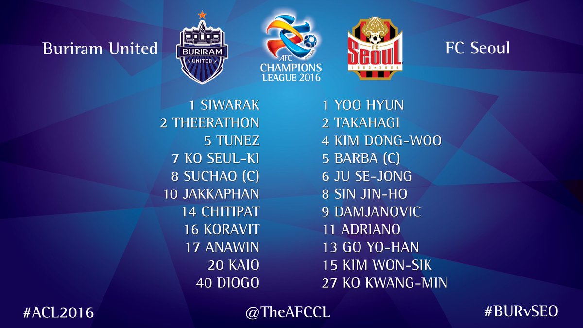 Jo Khas Afc Champions League Winners List / Afc Champions League