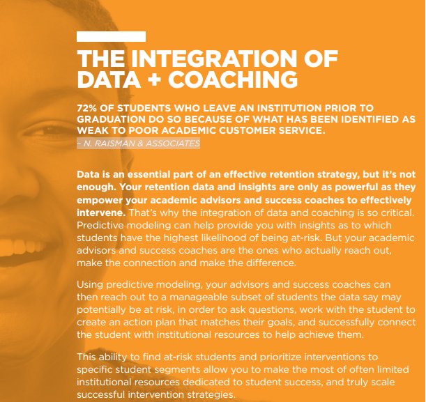 ReimagineHEdu's tweet image. Are #HigherEd #BigData dives the answer to retention problems?Check this #DataCoaching Guide!bit.ly/1RkboRj