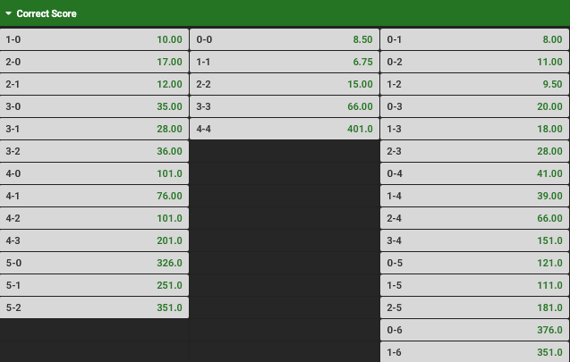 BestBetOnTheWeb's tweet photo. Odds correct score #Dynamo #Kyiv - #Manchester #City at #Unibet --> https://t.co/LkBnPHvZUX #dynman #Kiev #mcfc #UCL https://t.co/74lMwtlmy1