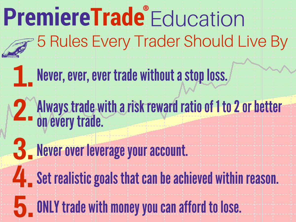 PremiereTrade's tweet photo. PT Education: 5 Rules Every Trader Should Live By #Forex #trading https://t.co/OmiTX4VlT5