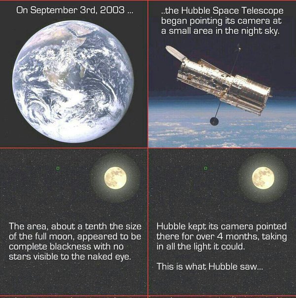 PlanetarioMad's tweet photo. ¿Cómo de pequeños somos?
via @awakendmt https://t.co/PzZJB4Z8zb
