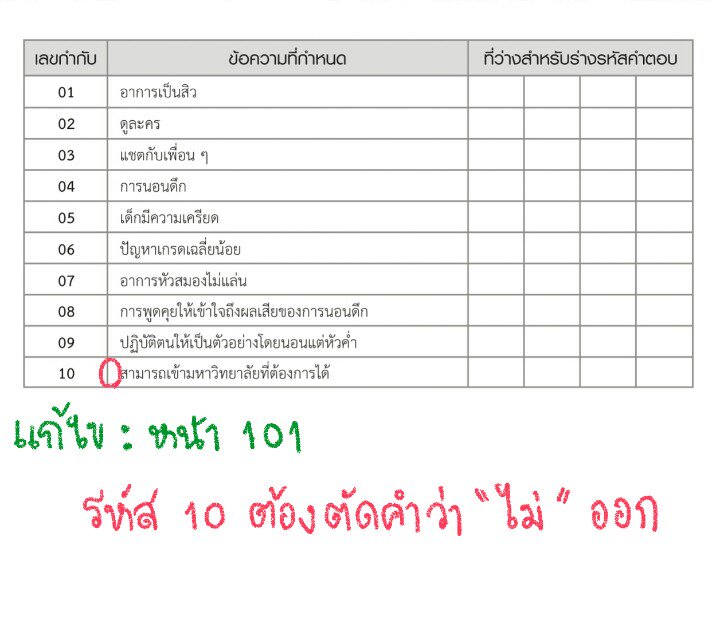 AjKLUI's tweet photo. ในหนังสือ GAT อ.ขลุ่ย
ฝากแก้จุดผิดตามนี้ด้วยนะครับ
#dek59 #dek60
#ฝากรีด้วยครับ https://t.co/v7pYz456N0