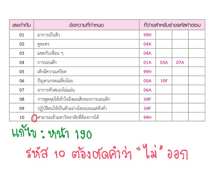 AjKLUI's tweet photo. ในหนังสือ GAT อ.ขลุ่ย
ฝากแก้จุดผิดตามนี้ด้วยนะครับ
#dek59 #dek60
#ฝากรีด้วยครับ https://t.co/v7pYz456N0