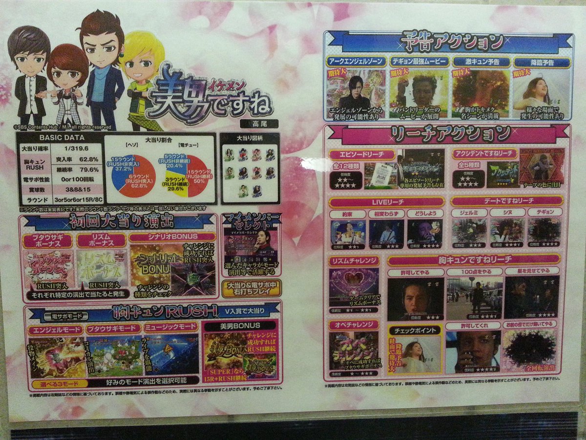 Cr美男ですね Cr美男ですね