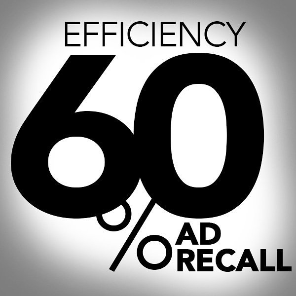 VisualEngage's tweet photo. SABIAS QUE NUESTROS GRIFOS DIGITALES TIENEN UNA EFICIENCIA DEL 60%?
#faucetimpressionsRD #publicidaddigital #DOOH https://t.co/sC1xk5Nrt7