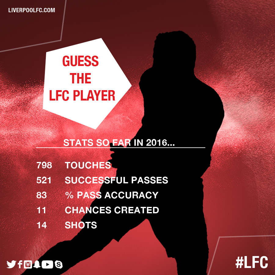 LFC's tweet image. Can you name the #LFC player with these stats since the turn of the year?
