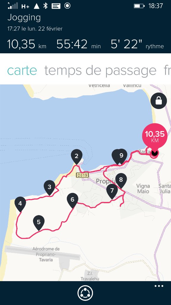 Temps De Passage Semi Marathon exclusiveum