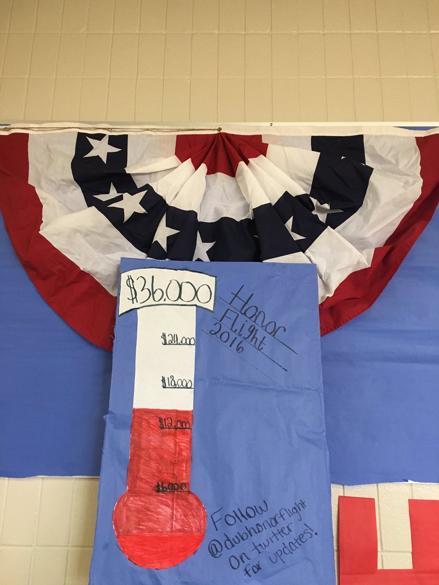 dubhonorflight's tweet photo. Slowing making our way to the halfway mark!!! !!https://t.co/n6BbyyXgrt https://t.co/ywHcvEc0uR