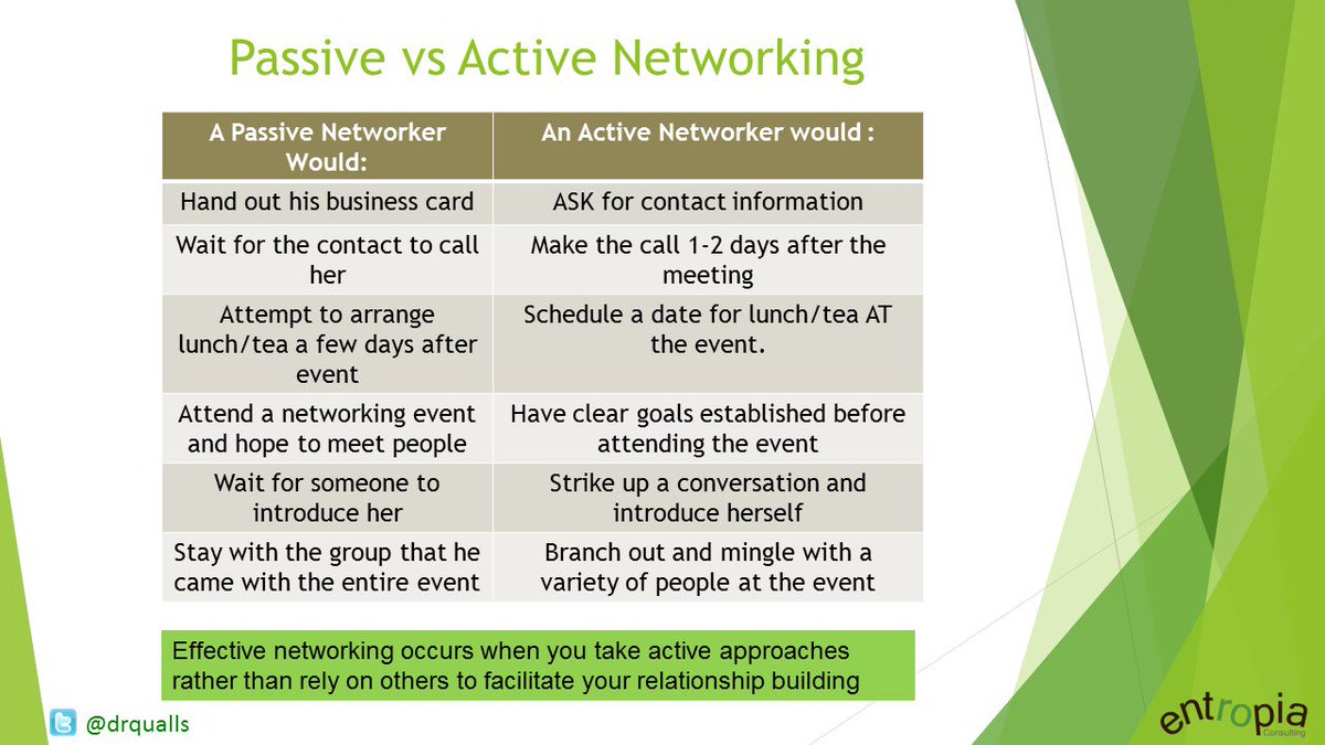 DrQualls's tweet photo. Will you do passive or active networking at #WFFConf #WFFChat? :-) https://t.co/ExrgIbBOIB