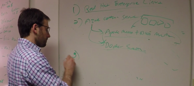 Azure's tweet image. .@CoreySandersWA on #RedHat Images, #AzureContainerService & Images w/ Bitnami: msft.it/6018Bjrgg #AzureTWC