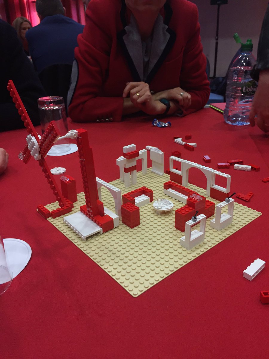 neilmillen's tweet photo. Our smart home of the future! #Loft2016 https://t.co/Zy8jNppD0e