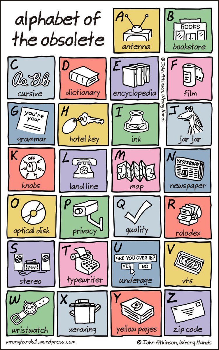 tonyvincent's tweet image. 🔤 Alphabet of the Obsolete by @WrongHands1
tonyv.me/abcobsolete
📺🎞🎛📰 💿📇📼