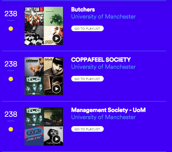 Spotify_UOM's tweet photo. Follow the @UBTManchester playlist before our event March 2nd and support them in the #societysoundclash https://t.co/8kj1ABjSOg