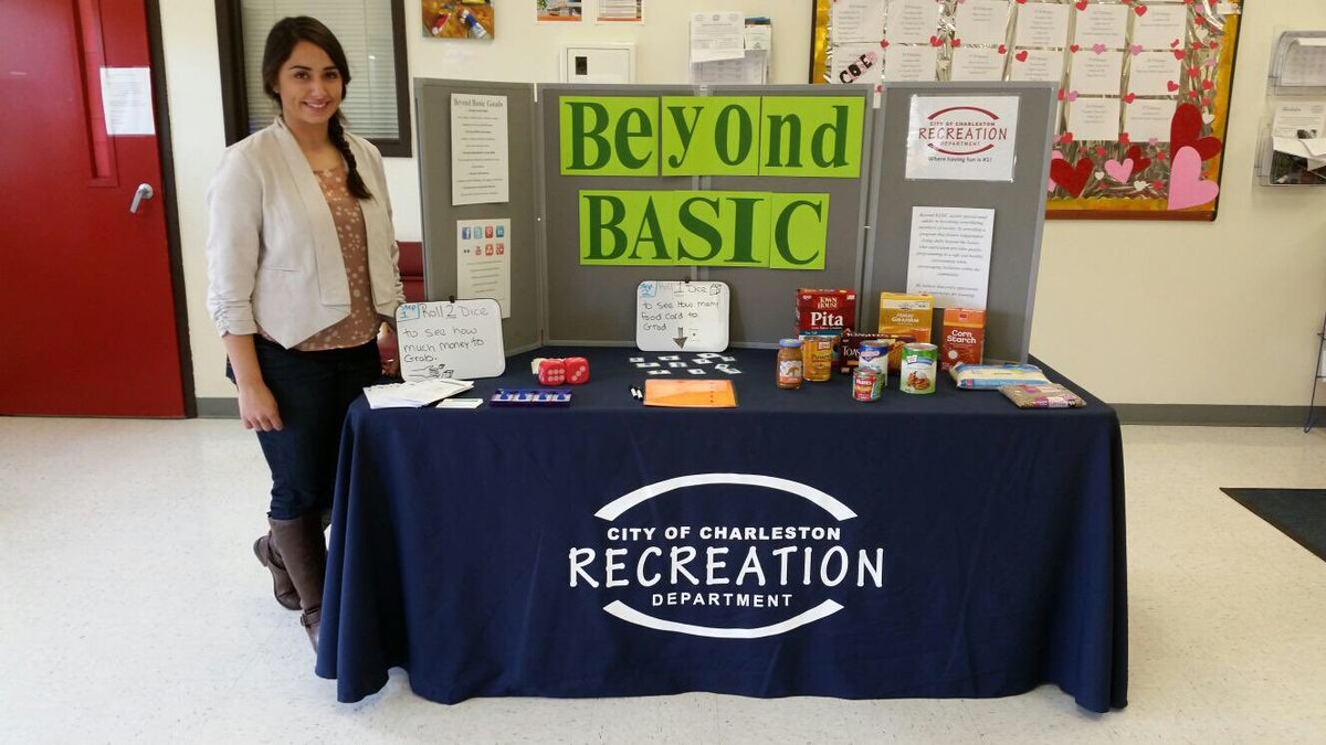 Beyond Basic tweet media